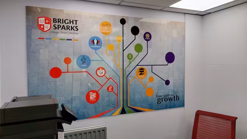 Wall art installation fully designed and managed by S2F.