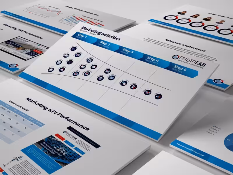 Bespoke Microsoft PowerPoint presentation for internal marketing review with customer.