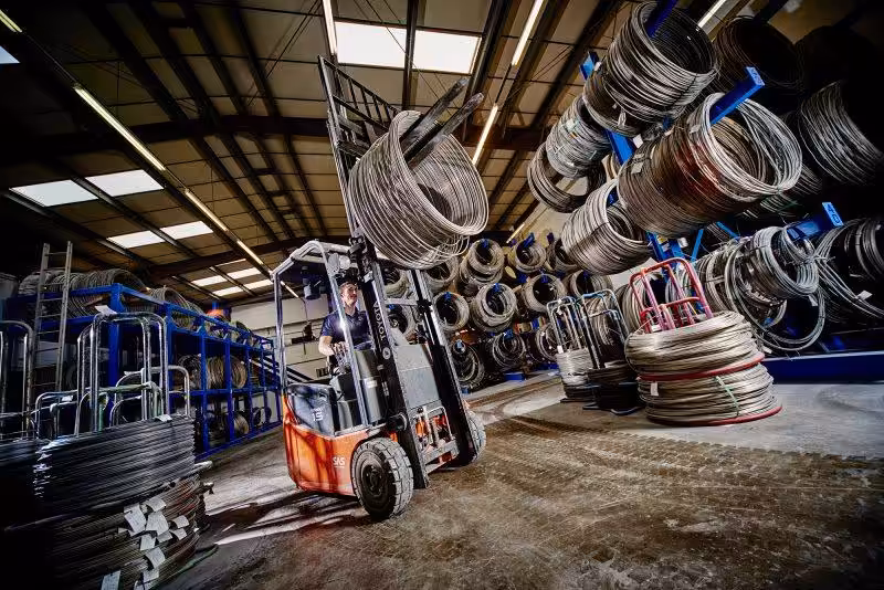 Industrial marketing strategy - wire manufacturing