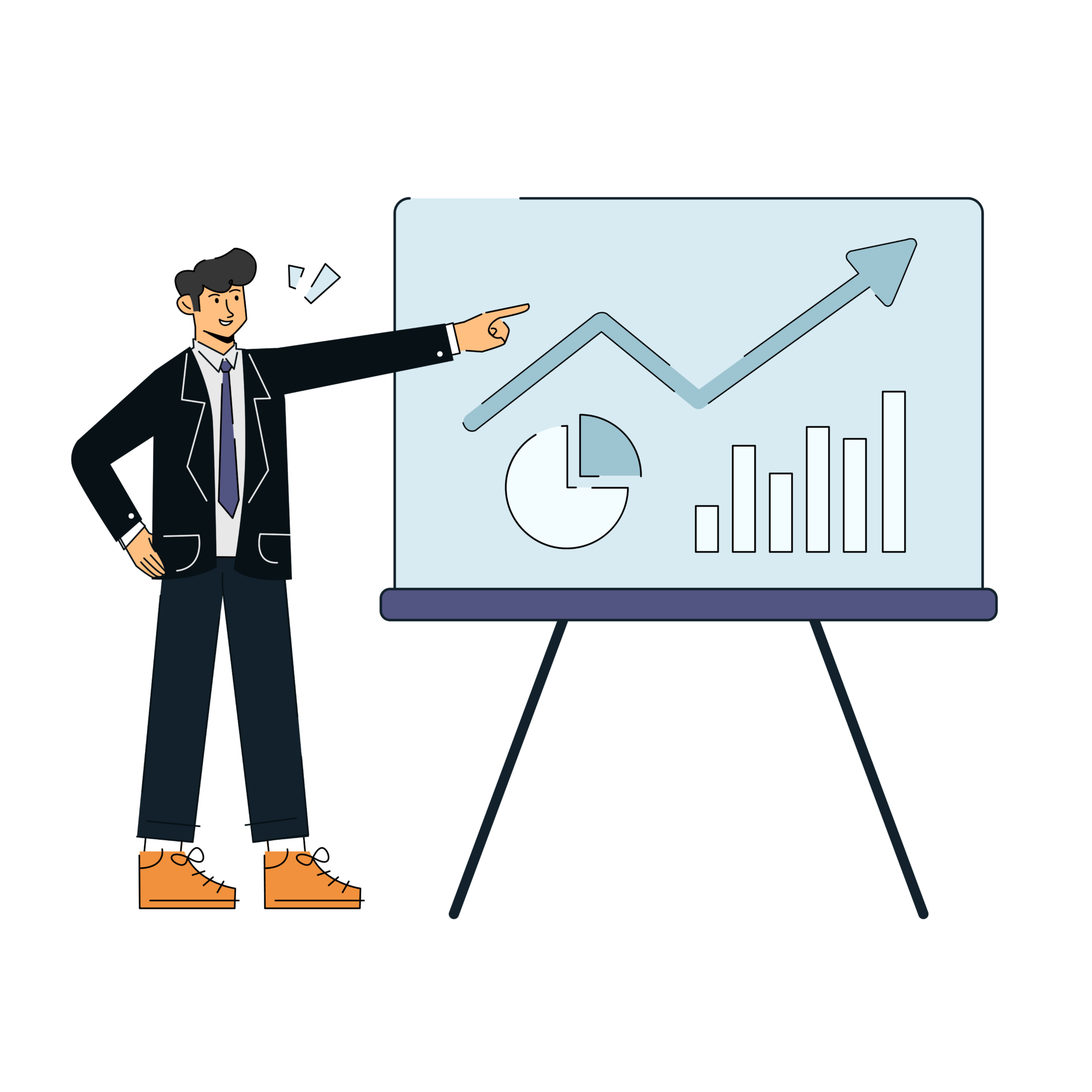 Customer lifetime value